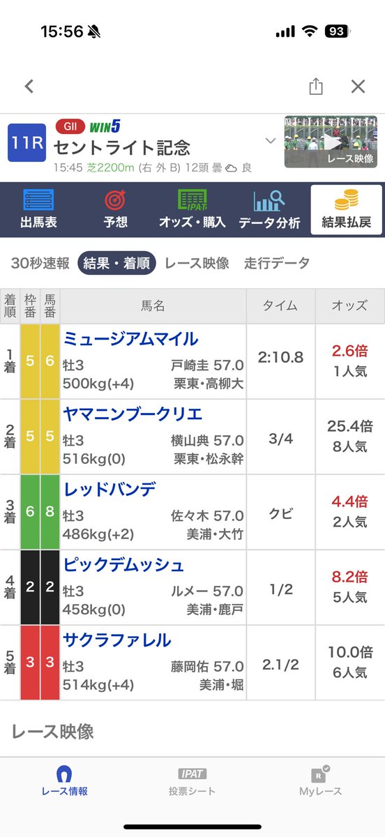 SweepeeeT's tweet image. 典さんで美味しい思いした人が買わないとこうなります
やっぱ典さんか、、、