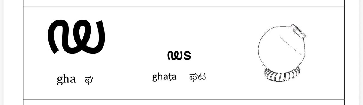 iamprj's tweet image. Tulu letter series 

#LetterADay 

@Mahimulki #TCRF 

@vijeshetty @nishantr @BallalPrashanth @vikramcertified #Tulu #Tulunad❤️🤍
@jaiitulunad @ShettyManthan @DivzyRai @CaptBrijesh @narendramodi 

@karave_KRV get your folks to learn another language of the state 

Share too 👍🏼