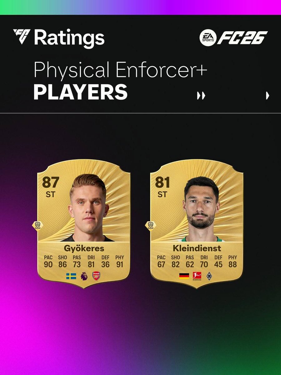 EAFC_PROFESSOR's tweet image. Players with the new Physical Enforcer + Playstyle 🥶🥶

#EA #EAFC #FC26 #FIFA #GAMING #ESPORTS #CHAMPS #RIVALS #PS5 #PC #XBOX #FOOTBALL #SOCCER #IBRA #COACHING #PLAYSTATION #META #ICONS #HEROS