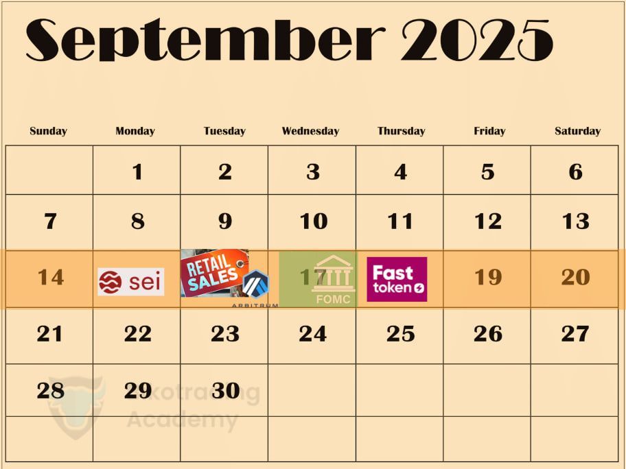 Yuriy_Biko's tweet photo. Good Morning!
๐
Next Week in Crypto: September 15โ21
๐ Token Unlocks
Sep 15 โ #Sei (SEI): 55.56M tokens ($20M, 1.18%)
Sep 16 โ #Arbitrum (ARB): 92.65M tokens ($51M, 2.03%)
Sep 18 โ #Fasttoken (FTN): 20M tokens ($90M, 2.08%)
๐Major Economic Events
Sep 16 โ Retail Sales
Sep 17 โ #FOMC Meeting & Fed Rate Decision