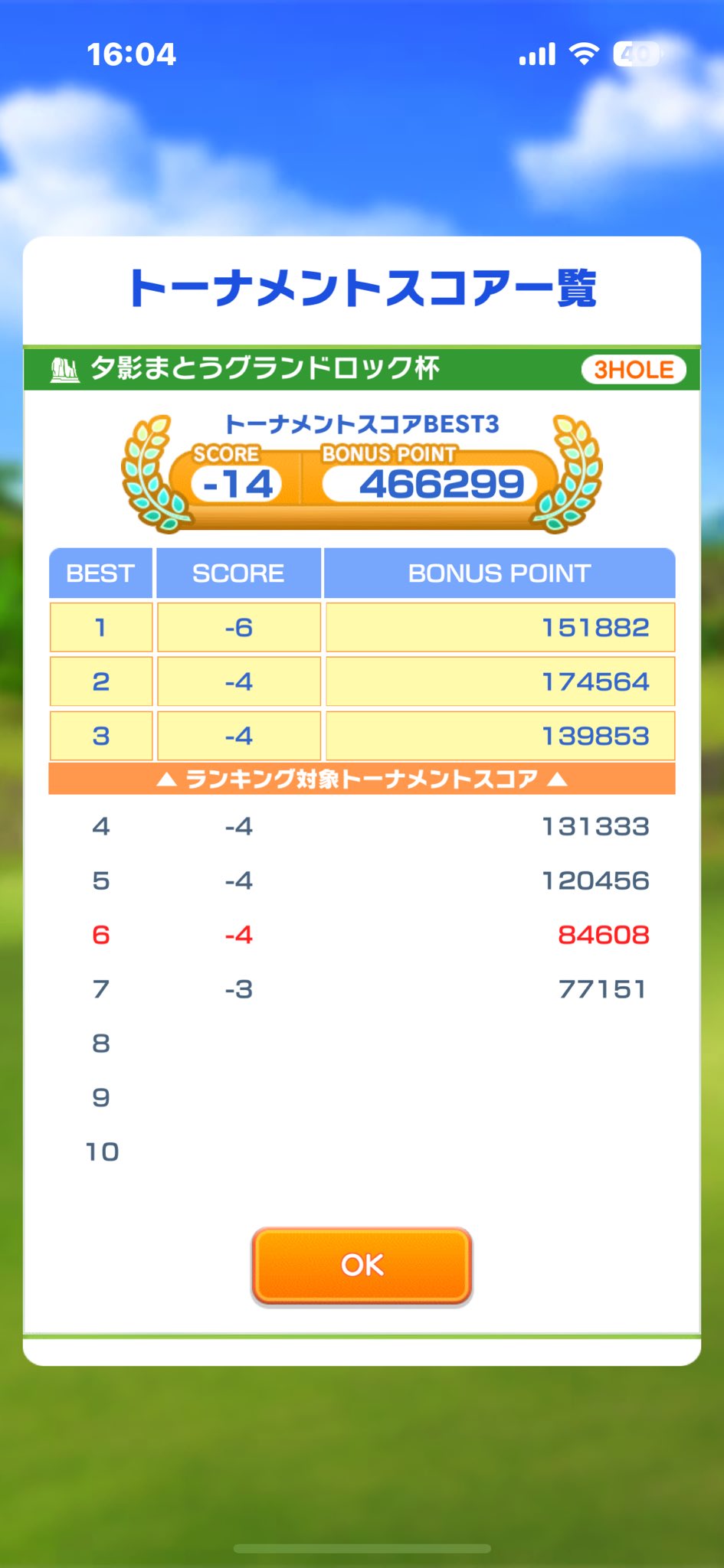 新品 みんゴル 政田夢乃プロ オリジナルアクリルキーホルダー 女子プロ ラーメン (@Q6QrEuIvCQeRYMa) / X