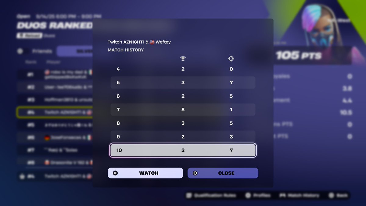 🏆 4th Naw Duos Reload Rank Cup 🏆

First tournament with FNCS Duos