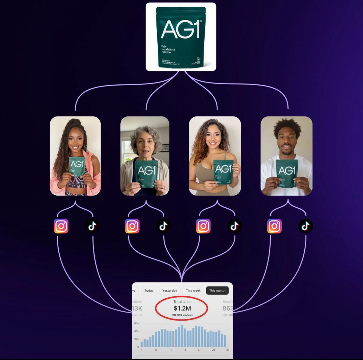 TheAIUniversity tweet media