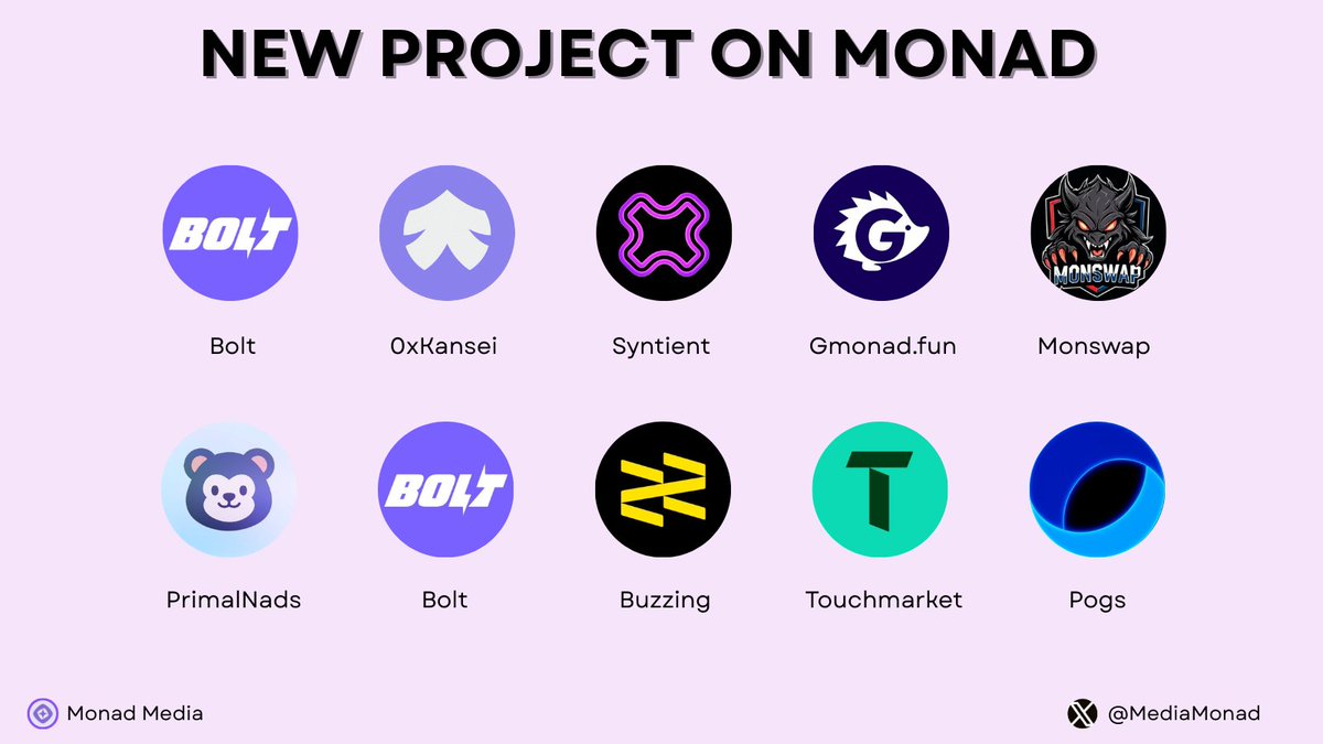 MediaMonad's tweet image. NEW MONAD PROJECTS🚀

Excited to announce new projects on Monad! 🌟

Follow for updates, examples and insights as we go along this journey! 🙌

Like, RT and leave your wallet address👇

To receive a special surprise💚

#Monad #MonadTestnet #MonadCommunity