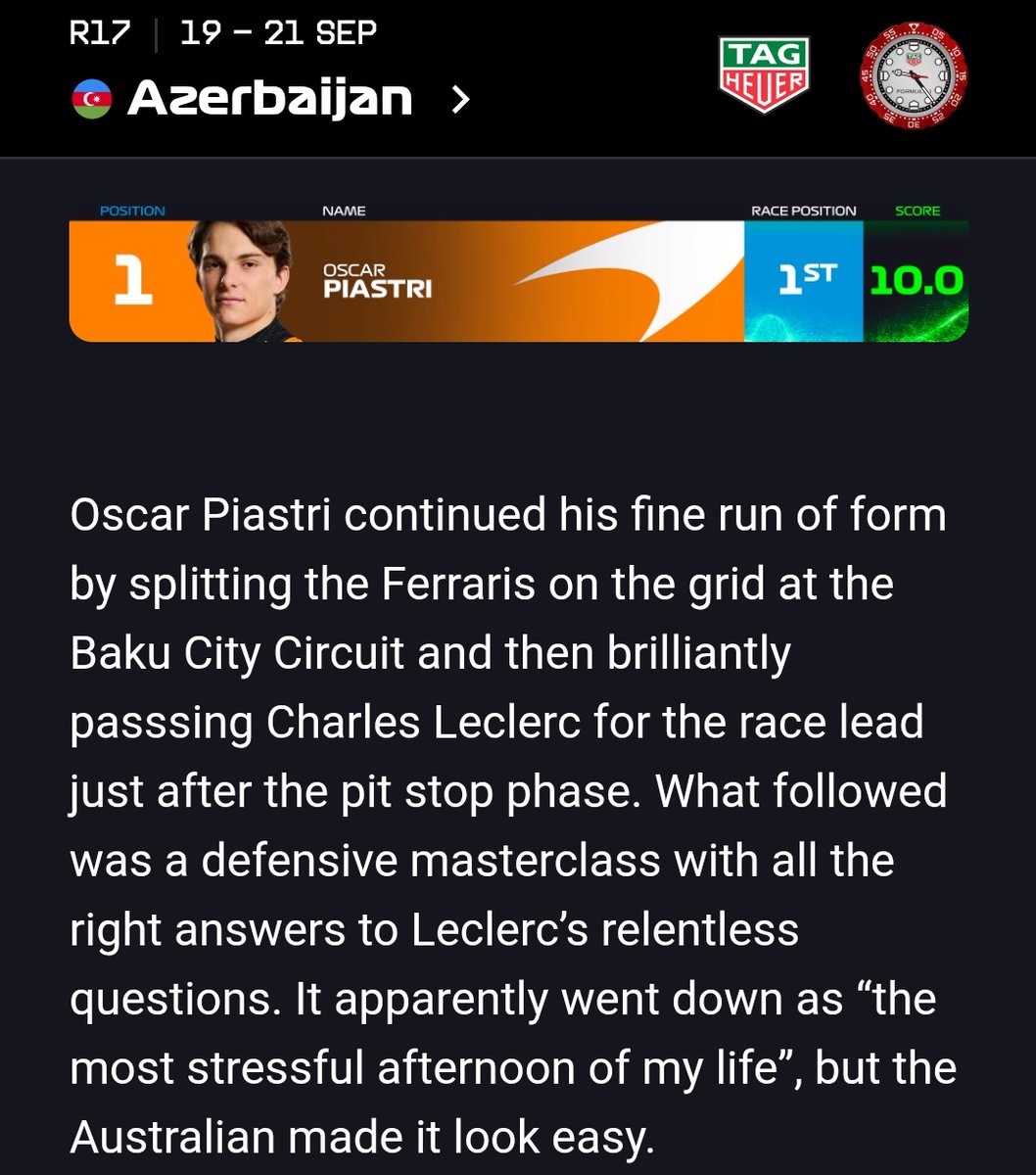 You know Baku 2024 was pure gold because even freaking evil aramco power ranking had to bow down and give Oscar his 10