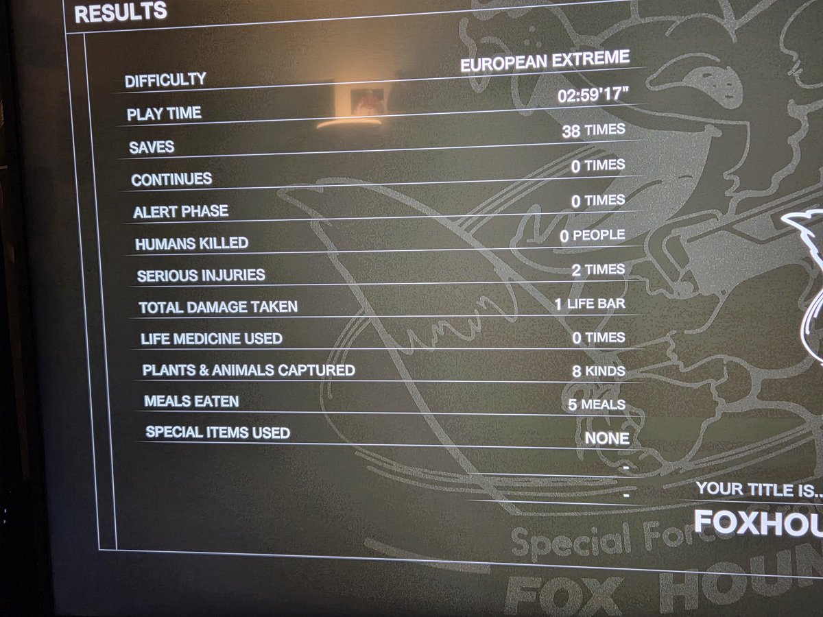 I LOVE this game just as much as I loved the original.

10/10 in my book, ez

#MGSDelta