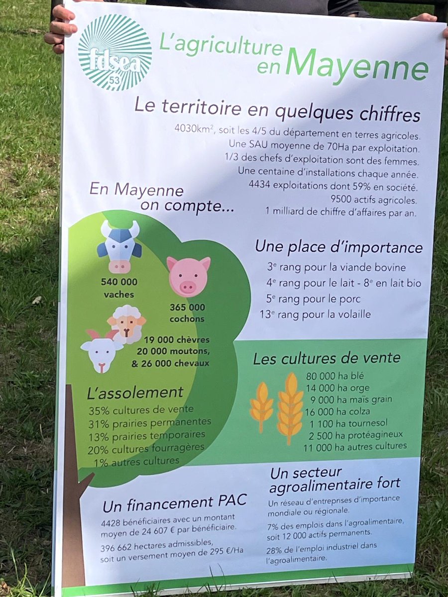 Préfète de la Mayenne tweet media