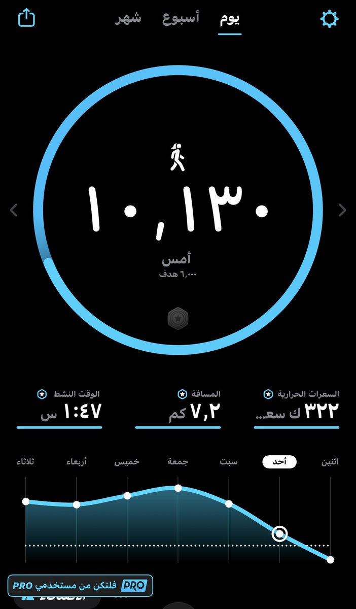 خطواتى سر سعادتى 
خطواتى ميزان صحتى 

لكل شخص عابر مر من هنا: 
كن كالغيث تروي قبر زوجى بدعائك😔💔.
#فراشة_المشي ✌️🦋
#مشاة_ينبع_النسائى
<a href="/YanbuMashi/">فريق مشاة ينبع النسائي التطوعي</a> 
<a href="/MushatYanbu/">فريق مشاة وهايكنج ينبع التطوعي</a>