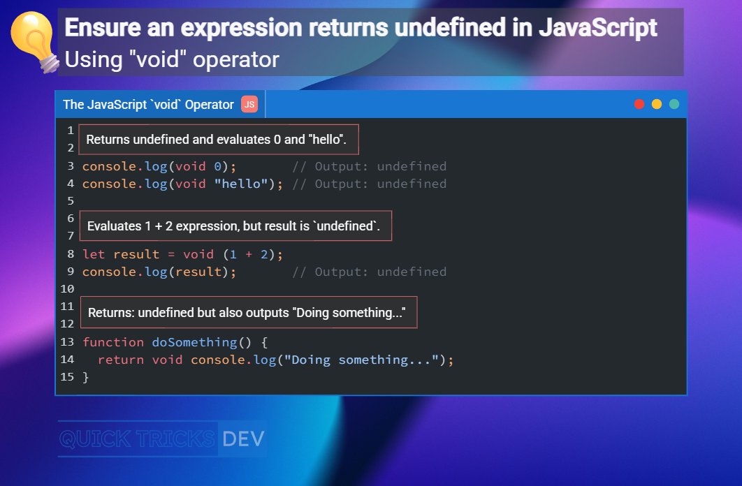 quicktricks_dev's tweet image. ✨Weekly Coding Trick!

❓Need to ensure an expression returns undefined in JavaScript?

🔍The void operator evaluates any expression for its side effects and always returns undefined.

Example: void alert(&apos;Hello&apos;); 
// Runs alert, yields undefined.

#JavaScript #CodingTips