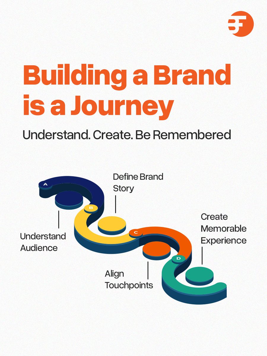 The Brand Factory Uganda tweet media