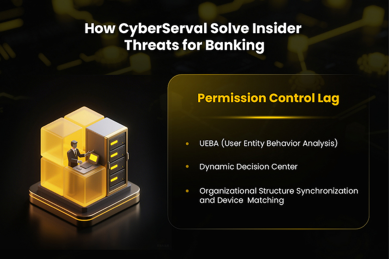CyberServal's tweet image. Banking Insider Threat Alert! OCBC ex-AVP illegally accessed 396 customer records. #InsiderThreats are real &amp;amp; costly.
#BankingSecurity must:
Enforce least privilege
Monitor behavioral baselines
Detect high-risk actions proactively
#NextGenDLP#UEBA#RegulatoryCompliance