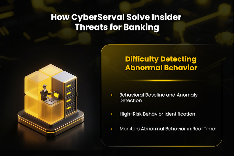 CyberServal's tweet image. Banking Insider Threat Alert! OCBC ex-AVP illegally accessed 396 customer records. #InsiderThreats are real &amp;amp; costly.
#BankingSecurity must:
Enforce least privilege
Monitor behavioral baselines
Detect high-risk actions proactively
#NextGenDLP#UEBA#RegulatoryCompliance