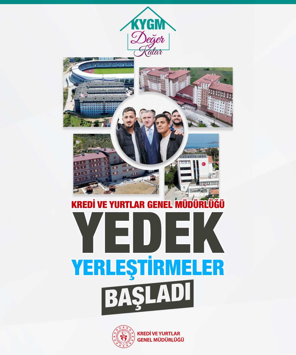Yurt yedek yerleştirmeleri başladı. Öğrencilerimize hayırlı olsun.

#GSBYurtları