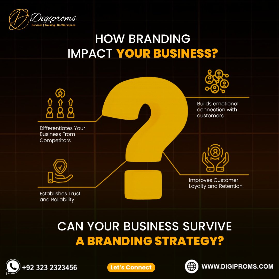 digipromsagency's tweet photo. "Without branding, your business is like a ship without a compass."
Strong branding builds customer loyalty & boosts market value.
At #Digiproms, we create strategies for sustainable growth.
๐ +92 323 2323456
๐ https://t.co/gj3nHn46Mp
#DigitalMarketing https://t.co/HZIjWbjymz