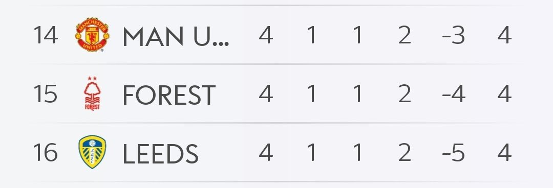 dbn_khosta's tweet image. This who you beat