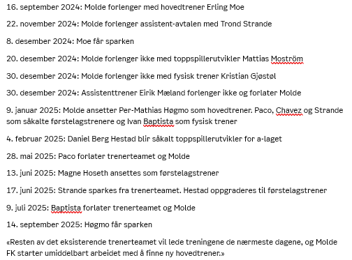 Kort oppsummert: vi ser ut som fjorårets Lillestrøm