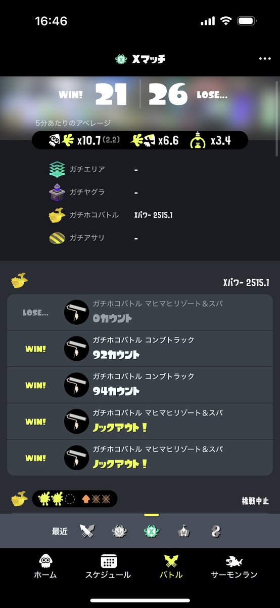 1ヶ月振りのスプラ
計測で25でたのは超久しぶりで嬉しい