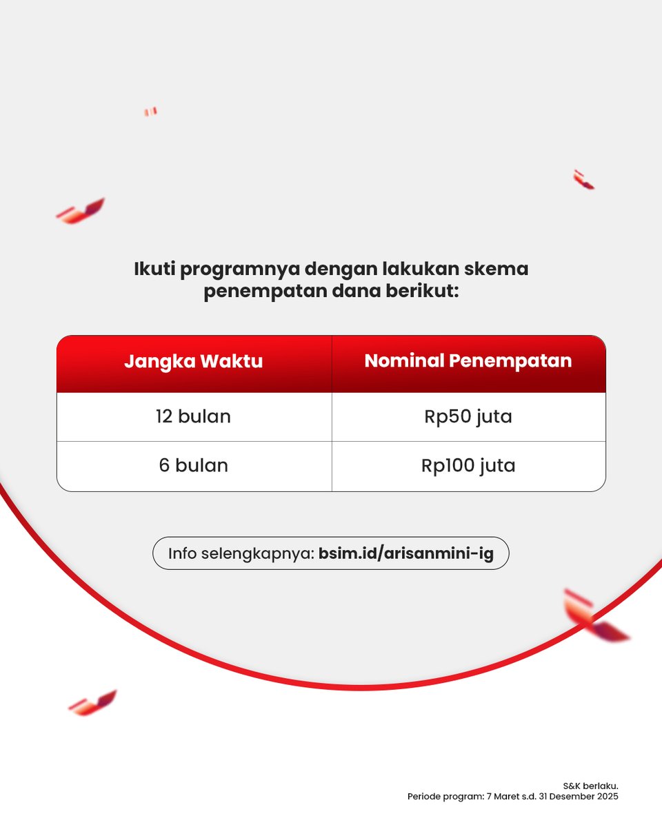 BankSinarmas tweet picture