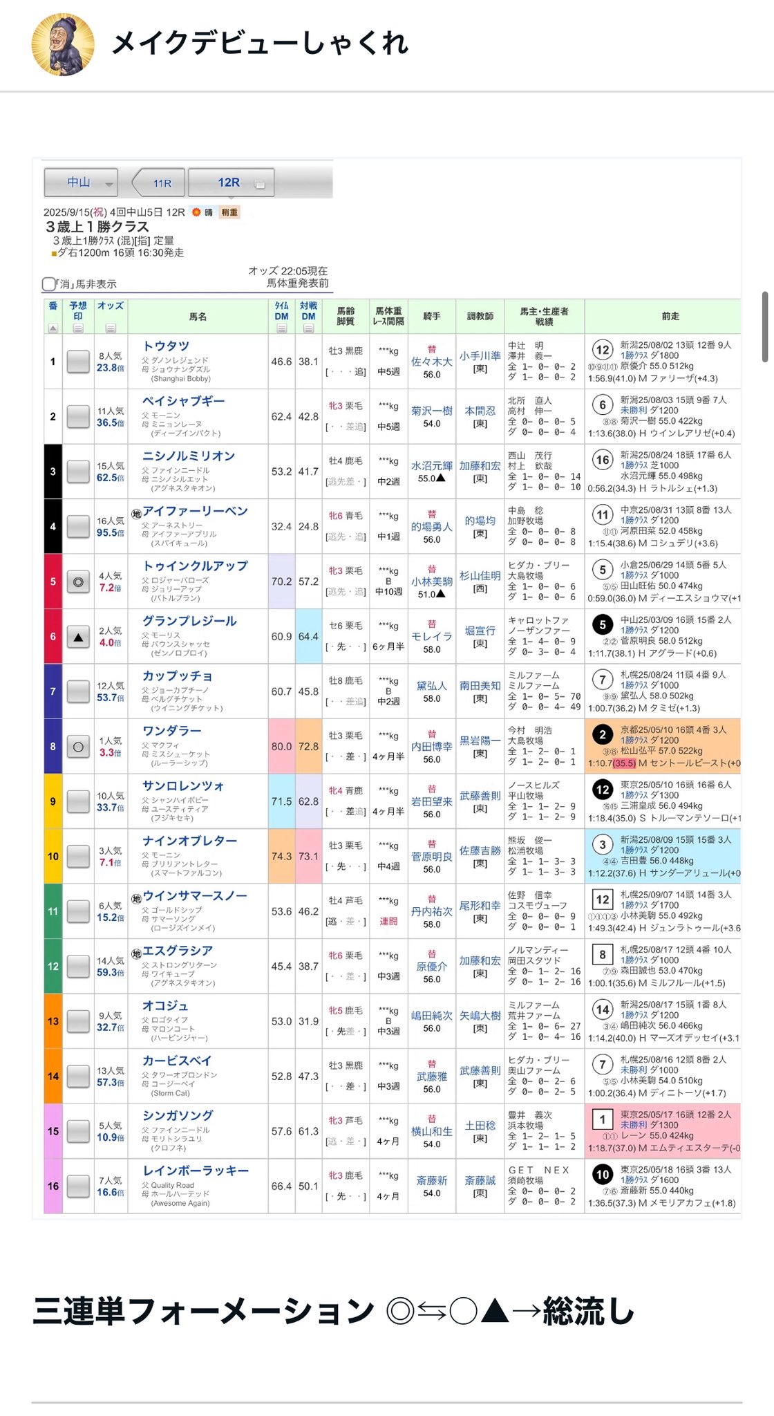 レガレイラ メイクデビュー函館 現地単勝馬券♪通常版&限定版セット レガレイラ メイクデビュー函館 現地単勝馬券♪通常版&限定版
