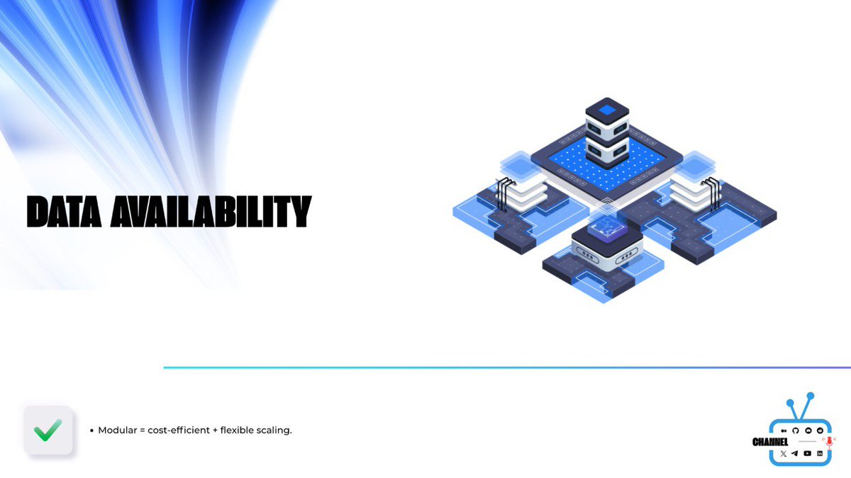 MetaYieldFi's tweet image. Meta Yield embraces the modular blockchain vision.
Instead of monolithic chains, it separates data availability into DAC.
Aligned with Celestia’s modular approach: blog.celestia.org/what-is-modula…
👉 Modular = cost-efficient + flexible scaling.
#MetaYield #ModularBlockchain #Scaling