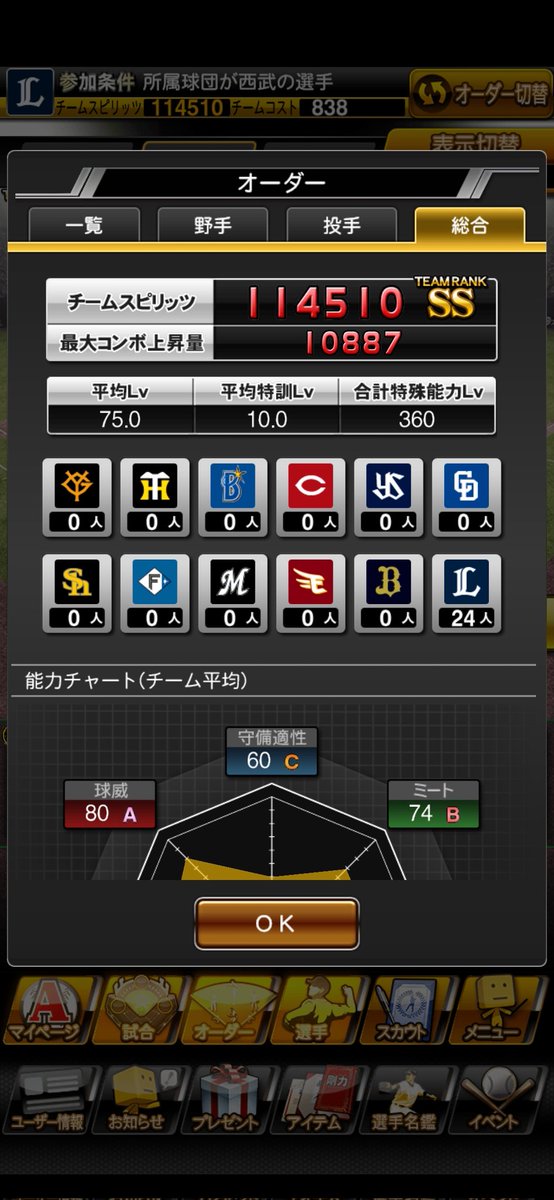 lions_baseball's tweet photo. 去年からほとんどスピ上げられてないから、全然上位には程遠いとは思うけどとりあえずエントリーはしました🙋 https://t.co/XcuZF5epkL
