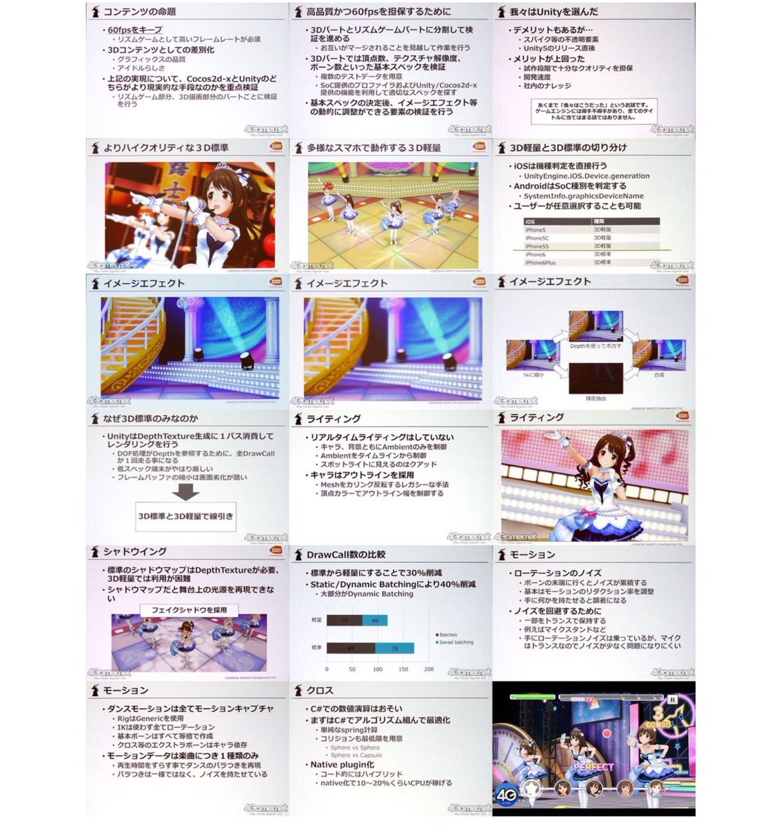 デレステ運営の技術
#シンデレラガールズ敬老会