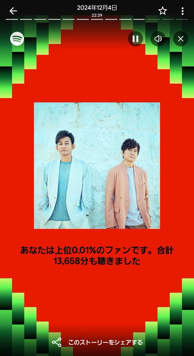 ポルノグラフィティ会報 No4〜47、52〜60 ポルノグラフィティ会報 No4〜47、52〜60