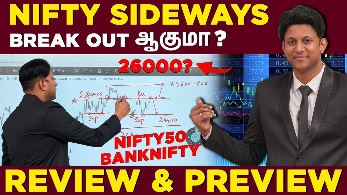 TradeAchievers's tweet photo. Nifty Sideways Break out ஆகுமா? Bank Nifty in Double Bottom!! அடுத்து என்ன? Review & Preview
https://t.co/gz5H7jhbaO
#NiftyAnalysis #BankNiftyAnalysis #NiftyToday #BankNiftyToday #NiftyTechnicalAnalysis #BankNiftyTechnicalAnalysis #NiftyForecast #BankNiftyForecast https://t.co/c9dfz7mfyz