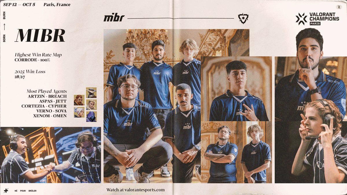 Here is everything you need to know about <a href="/MIBR/">MADE IN BRAZIL.</a>  before they debut at #VALORANTChampions Paris!