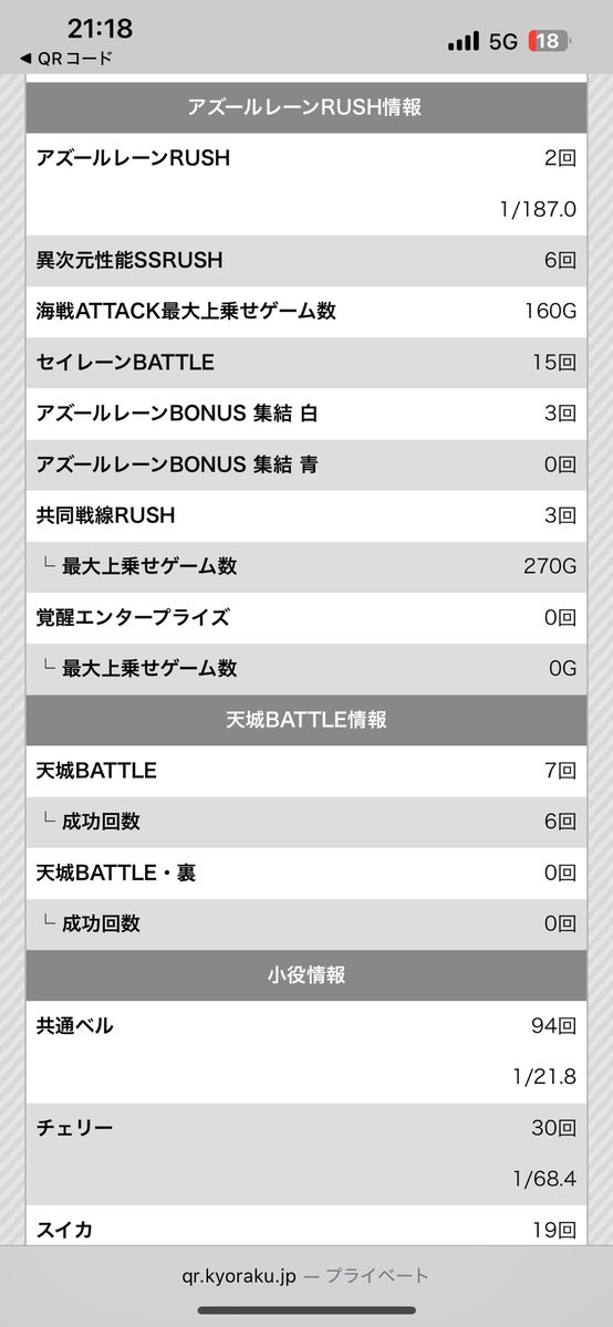 実は引き戻しの異次元性能SSラッシュ
アズレンの上位は強くないのかな？
やけにセイレーンバトルが硬いんよ
(確率やら勝率やら)