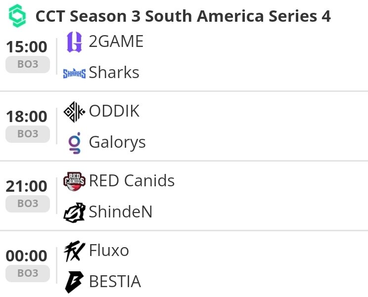 Good Afternoon 🌞

Time to feel some SAMBA in Quarter finals of <a href="/CCT_CS/">Champion of Champions Tour CS2</a> South America S4

My predictions:
<a href="/sharksesportsgg/">9FSHARKS</a> 
<a href="/ODDIKgg/">ODDIK</a> 
<a href="/ShindeNgg/">ShindeN'</a> 
<a href="/bestia_corp/">BESTIA</a> 

🎙:<a href="/jamesbardolph/">James Bardolph</a> &amp; <a href="/hawka_cs/">Alex Hawkins</a> , <a href="/JRTTVee/">JRT</a> &amp; <a href="/V1nsonCasts/">V1nsonCasts</a> 

📈 <a href="/GETTHEBAGMARK/">Mark Latreille</a> &amp; <a href="/ynoTCS2/">ynoT</a> 

📺 kick.com/cct_cs2