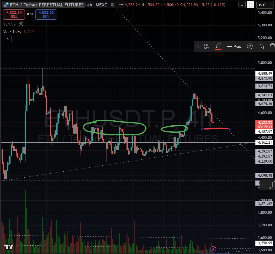 Blue King Dave 💙👑 tweet media