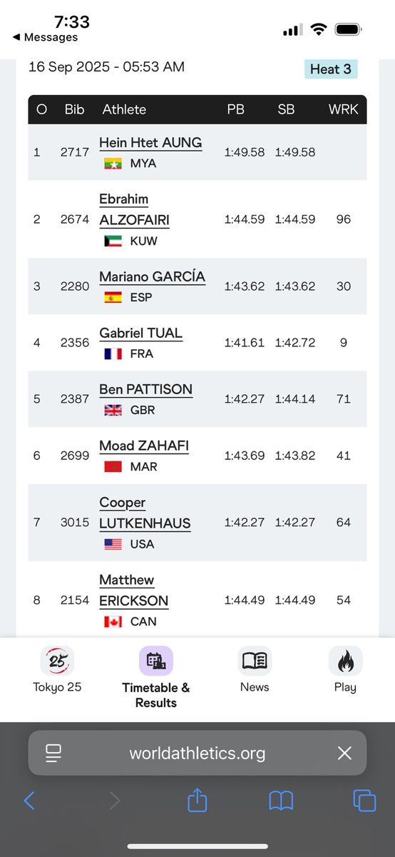 The 800M World Championships will begin at 5:35 am central time Tuesday, September 16. Cooper will be in Heat 3 Lane 7. Streaming on Peacock. We'll be up early ready to go! Good luck Coop! <a href="/CooperLutk68303/">Cooper Lutkenhaus</a>