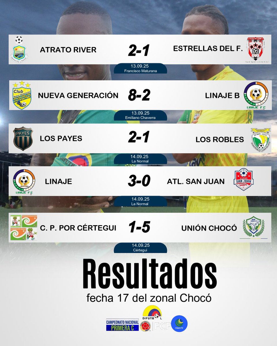 Resultados de la fecha 17 del zonal Chocó de la Primera C Nacional.
