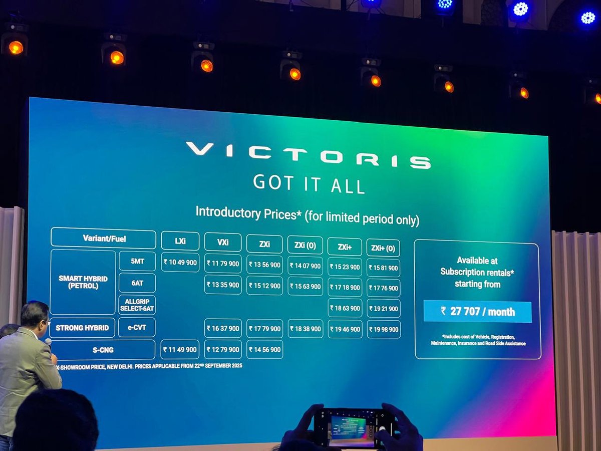 Torque India tweet media