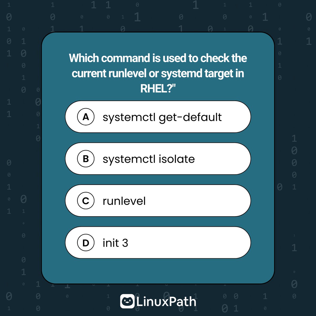 LinuxPath's tweet image. RHCE candidates know this one… 👀
Which command shows the current runlevel (systemd target) in RHEL?

💡 Think carefully, then drop your answer in the comments 👇
📚 Every correct guess = one step closer to passing RHCE.

#RHCE #RHCSA #RedHat #LinuxCertification #LinuxAdmin