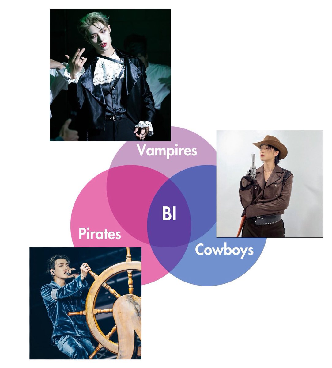 ruoyemings's tweet photo. Holy bisexual trinity https://t.co/feAAm7jP3c