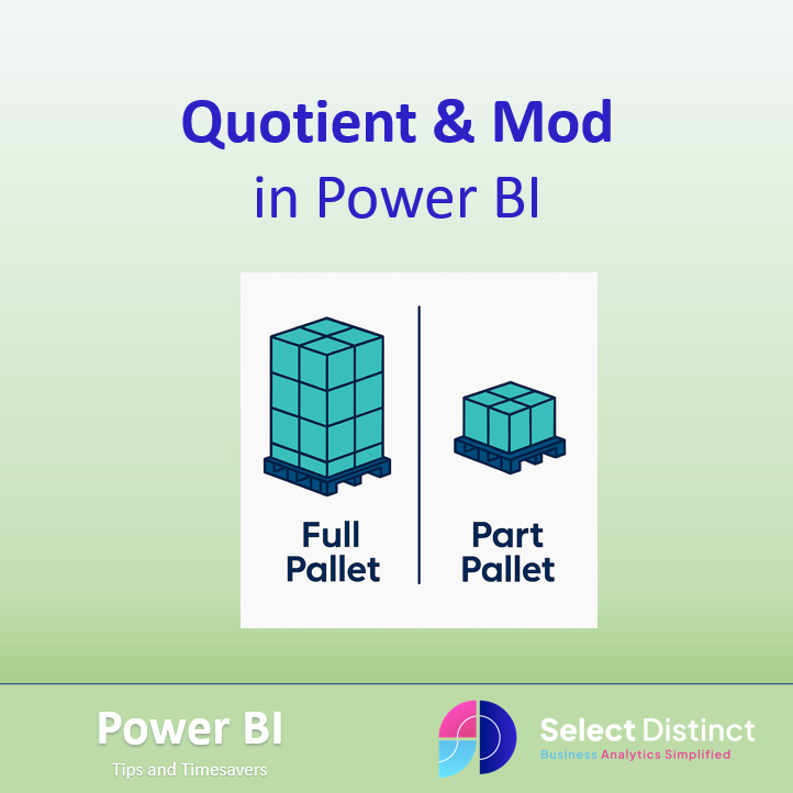 Select Distinct tweet media