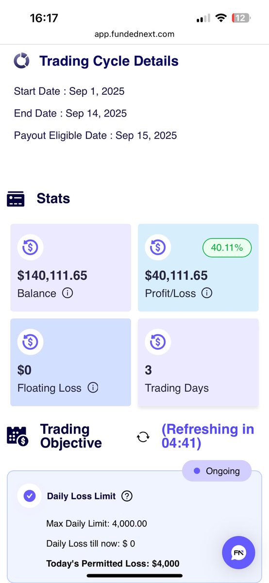 forexpaysfx tweet picture