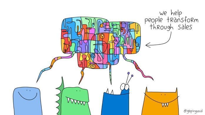 Decode B2B sales: identify the Economic Buyer (ROI-focused), the Technical Buyer (feasibility-minded), and the Decision Maker (vision-aligned). Tailor your pitch to each—understand their concerns and win more effectively.

go.sandler.com/keystone/insig…