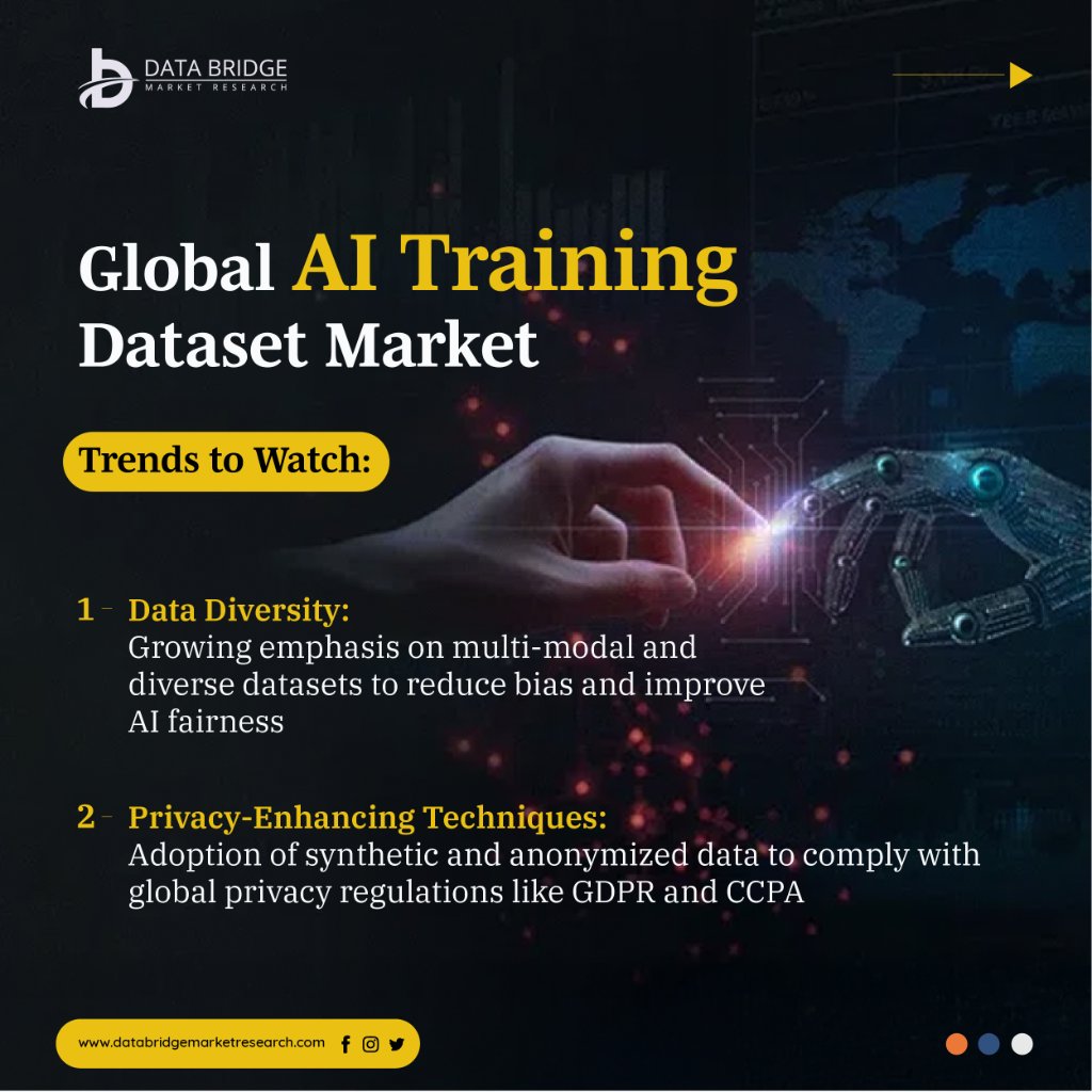 DBMROfficial's tweet image. Training Tomorrow’s AI, One Dataset at a Time

Data Quality Focus: Diverse, unbiased datasets drive accurate AI models
Synthetic Data Rise: Tackling privacy issues &amp;amp; boosting scalability

Visit: databridgemarketresearch.com/reports/global…

#AITrainingData #MachineLearning #ArtificialIntelligence