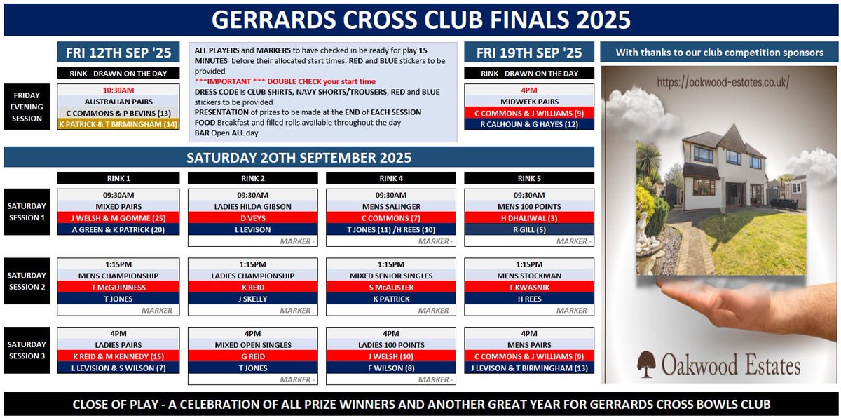Gerrards Cross Bowls Club tweet media
