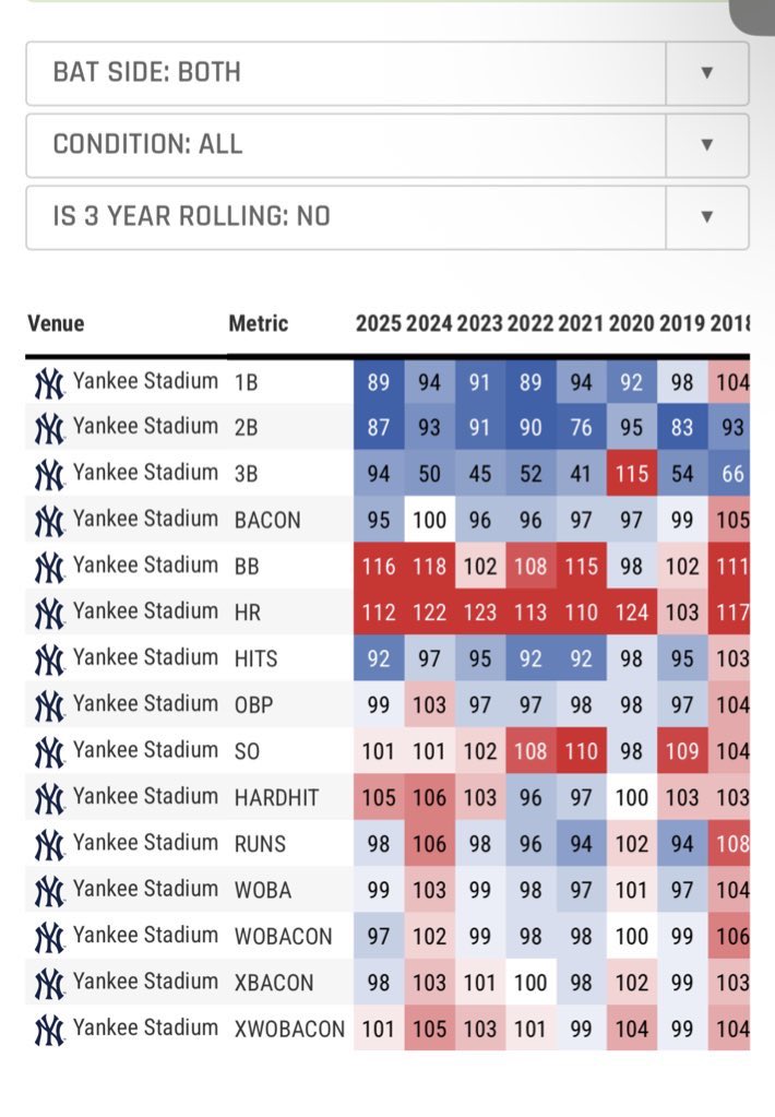 billygates369's tweet photo. @InvictusTruth @Halladam1980 @BronxBmbrz “Easy home runs” https://t.co/fPh7UeMWNy