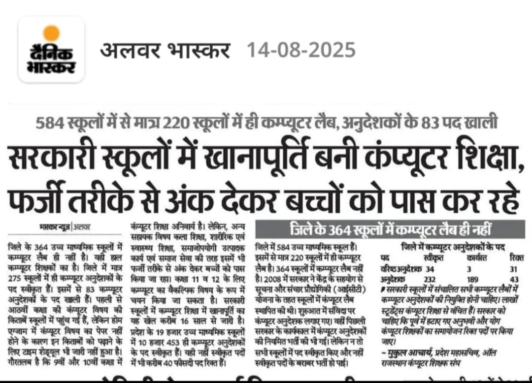 Dinesh24012838's tweet photo. @BhajanlalBjp माननीय मुख्यमंत्री जी शिक्षा मंत्री जी कंप्यूटर शिक्षा स्थिति पर संज्ञान लीजिए

✍️कंप्यूटर शिक्षा अनिवार्य हो
✍️कक्षा 9-12 कंप्यूटर विज्ञान की किताबें उपलब्ध करें 
✍️कंप्यूटर शिक्षा के रेगुलर कालांश हो 
✍️कंप्यूटर अनुदेशकों का व्यवस्थित केडर बनाएं

@1stIndiaNews @rajeduofficial https://t.co/cA0SuwNvB5