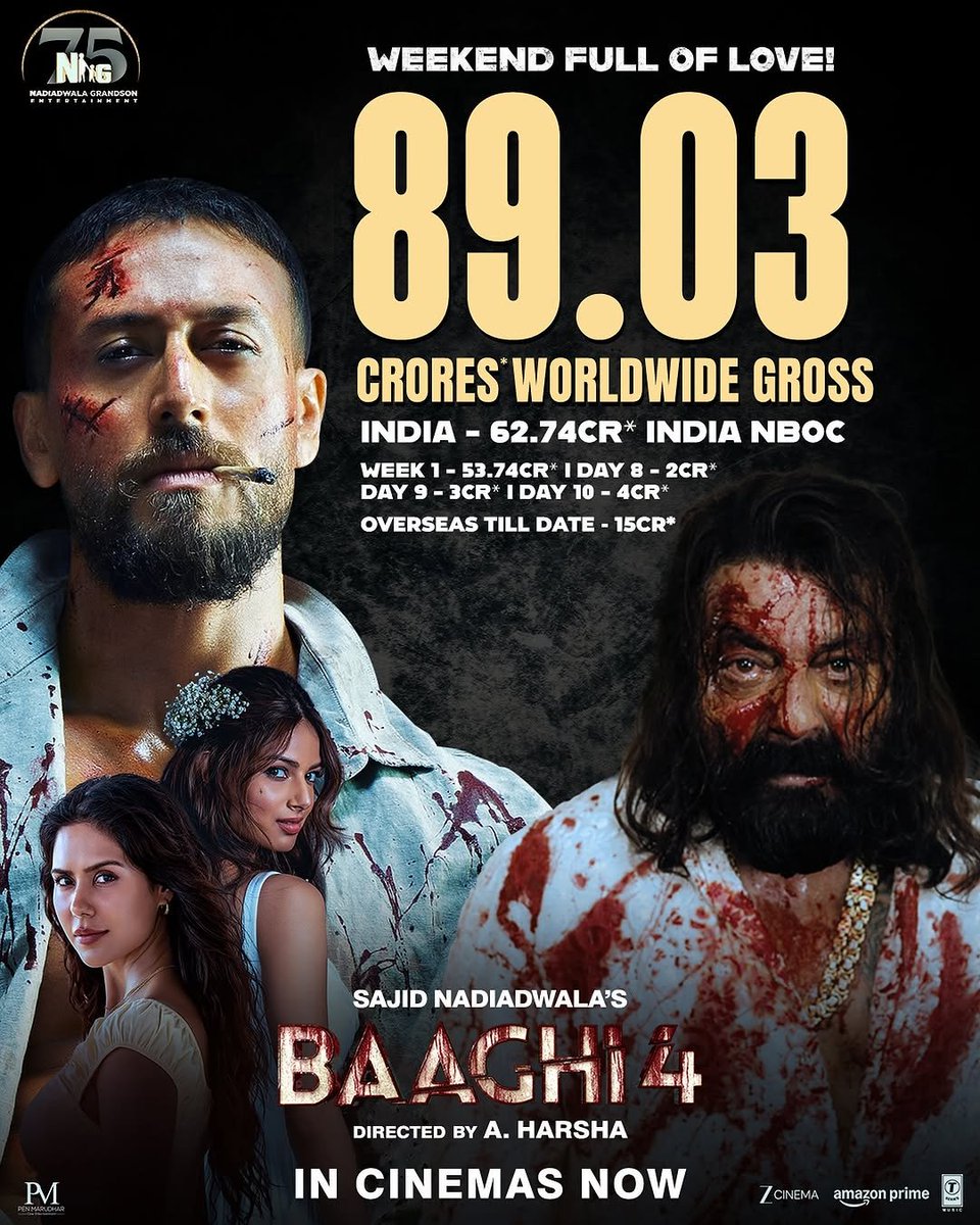 89.03 CR Worldwide 🌍💥
62.74 CR India NBOC 🇮🇳 | 15 CR Overseas 🌎

#Baaghi4 has turned theatres into whistles, claps &amp; madness 🔥🙌 This is not just a film, it’s a MASS CELEBRATION ❤️‍🔥
Book your tickets NOW &amp; be part of the storm! 🎟✨

#TigerShroff | #SanjayDutt | #SonamBajwa