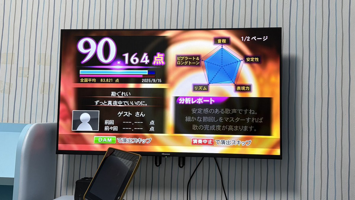 AIボーナス無しだとかなりきつい、がんばった