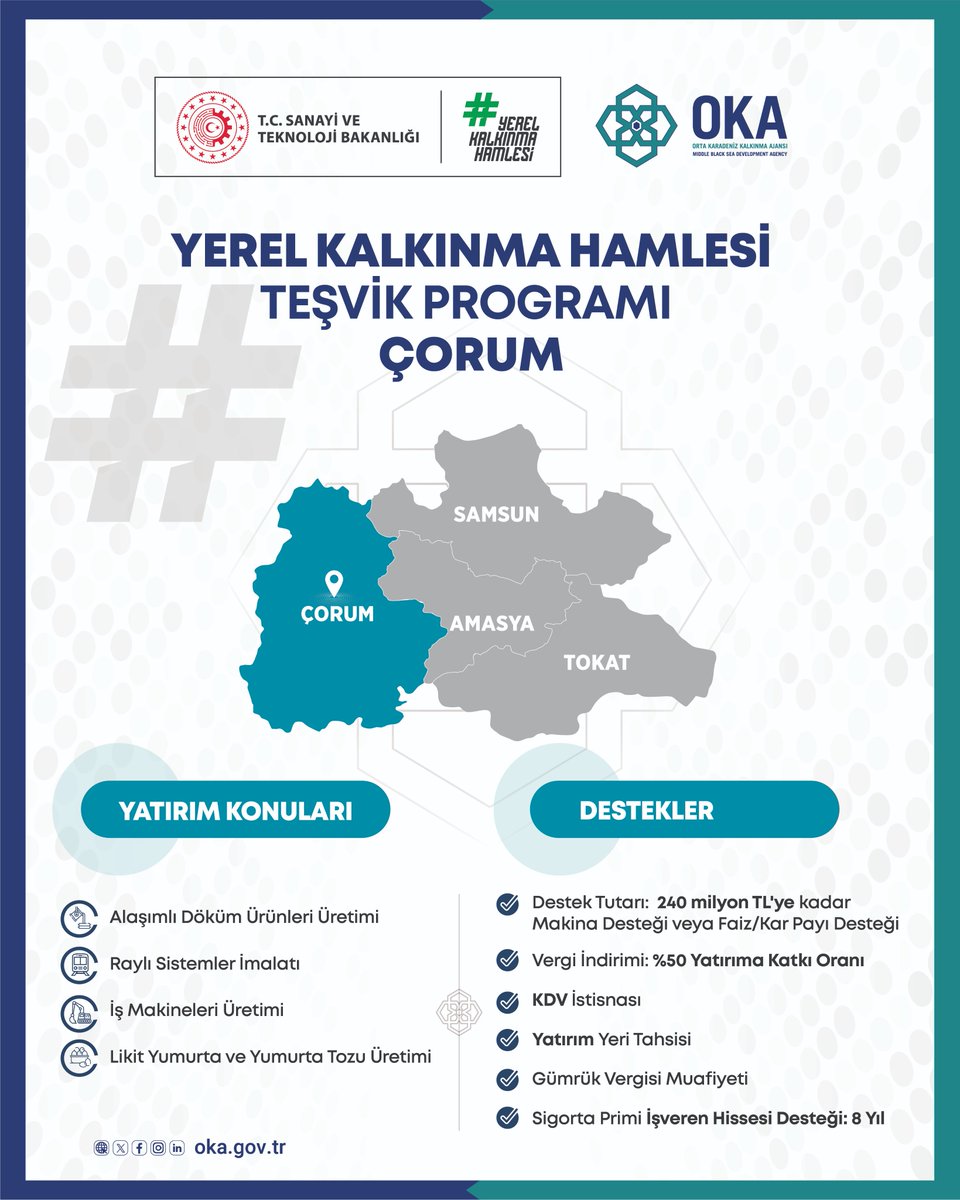 okakalkinma's tweet photo. 🚀#YerelKalkınmaHamlesi Teşvik Programı’na Başvurular Sürüyor!

#Amasya #Çorum #Samsun ve #Tokat'ın kalkınma rotası güçlendirecek yatırım fırsatları için son başvuru tarihi: 30 Eylül'25

🌐https://t.co/lvjicscYvH https://t.co/vSHLIsNY3r
