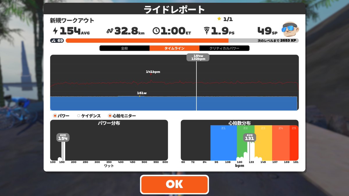 Seitaro34's tweet photo. カロリー消費のため、Z2。
あさ、ジョグもしたので2部練だ。 https://t.co/S1wjyEHYVn