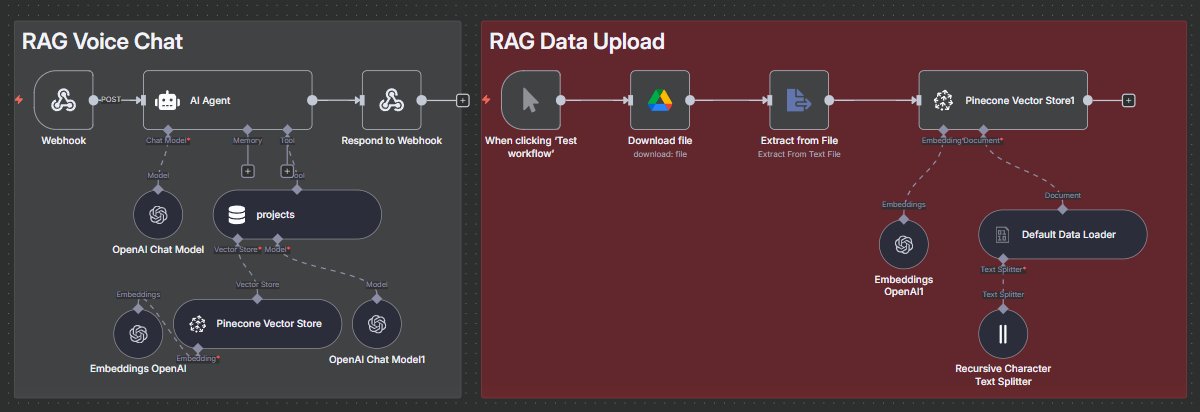 Umut Çakır tweet media