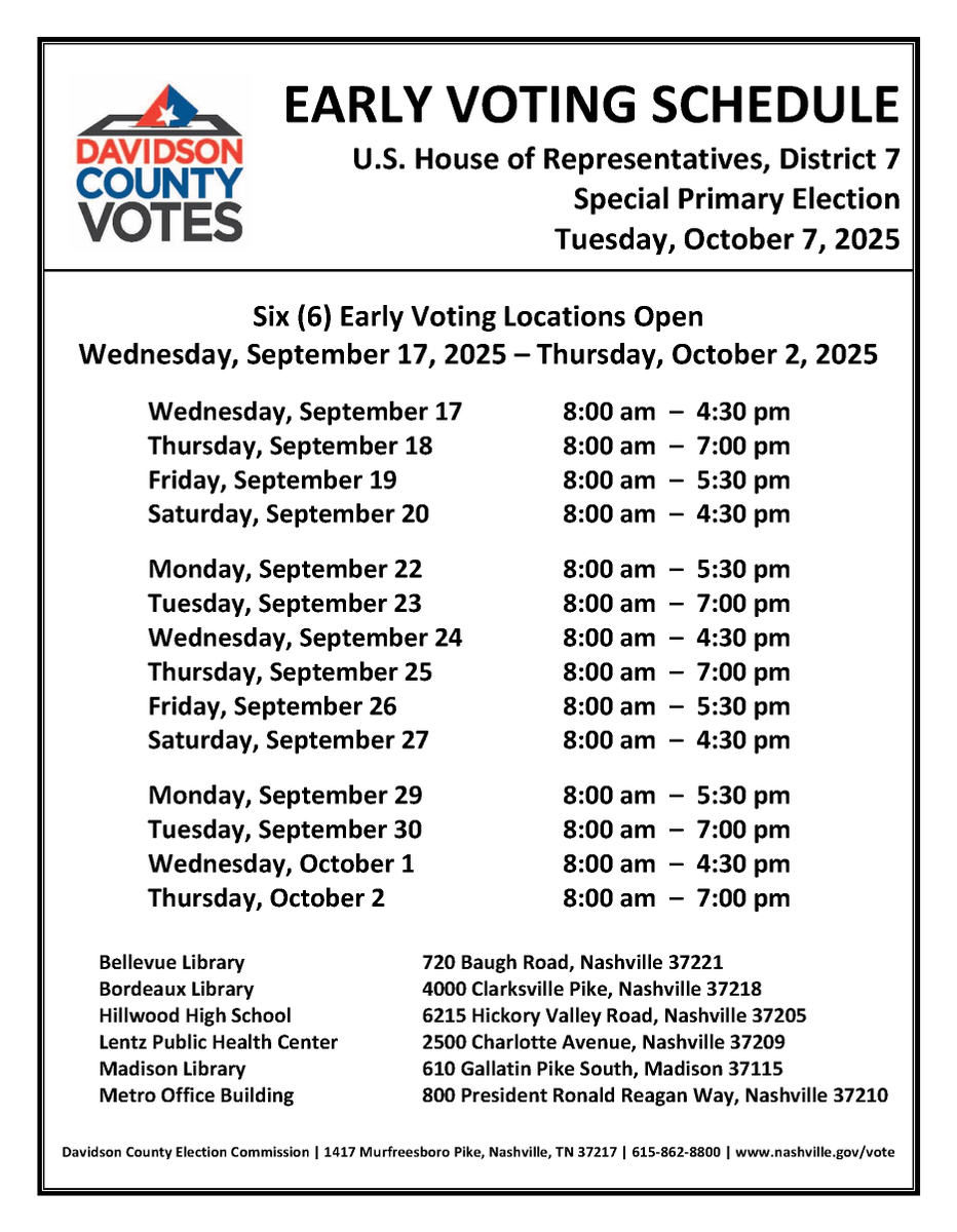 Attention voters in U.S. House District 7: Early Voting for the October 7 special primary begins this Wednesday at 6 convenient locations. Make a plan to #VoteEarly